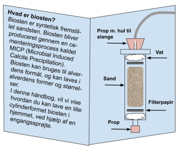 Visuel Præsentationsøvelse


