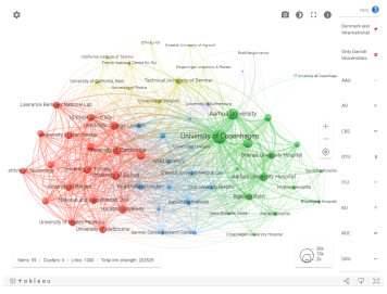 Data-mapping