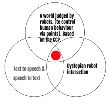 Information circle