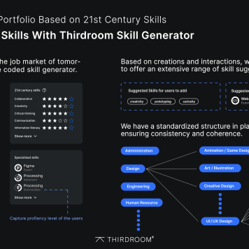 Thirdroom Skill Generator