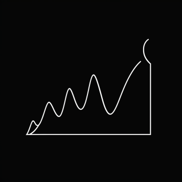 Periodic Reports